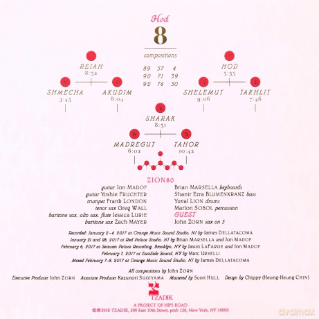 Zion80: The Book BeriAh Vol. 8-Hod [CD]