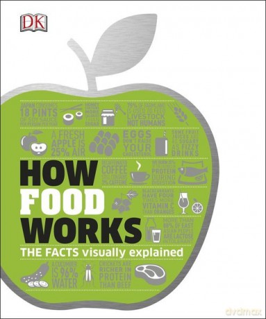 How Food Works [KSIĄŻKA]