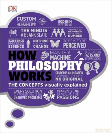 How Philosophy Works - Marcus Weeks [KSIĄŻKA]