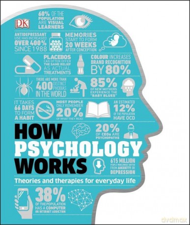 How Psychology Works - Jo Hemmings [KSIĄŻKA]