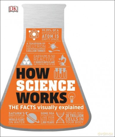 How Science Works [KSIĄŻKA]