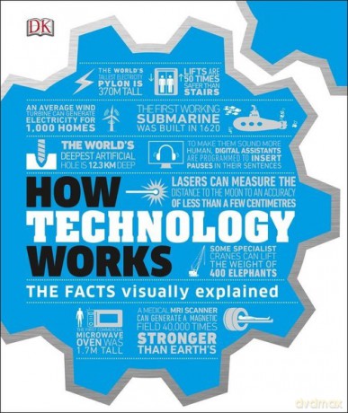 How Technology Works [KSIĄŻKA]