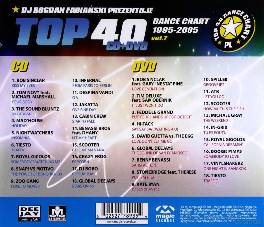 Top 40 Dance Chart 1995-2005 [CD]+[DVD]