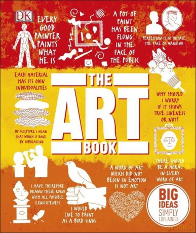 The Art Book [KSIĄŻKA]