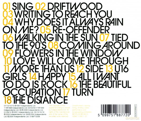 Travis: Singles [CD]