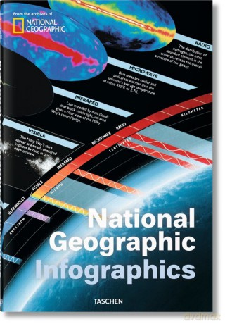 National Geographic Infographics [KSIĄŻKA]
