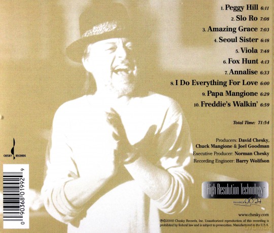 Chuck Mangione: Everything For Love [CD]