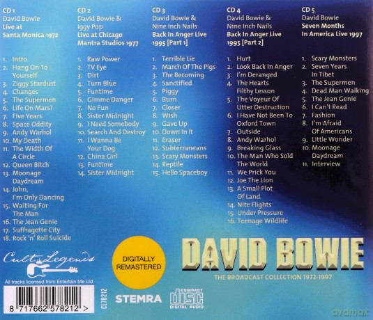 David Bowie: Felt [CD]