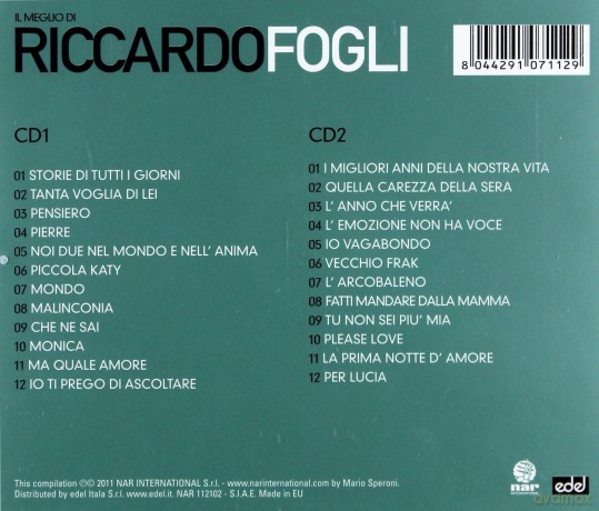 Riccardo Fogli: Il Meglio Di Riccardo Fogli [2CD]