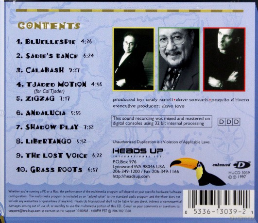 Caribbean Jazz Project: Island Stories [CD]