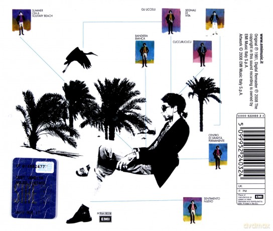 Franco Battiato: La Voce Del Padrone [CD]