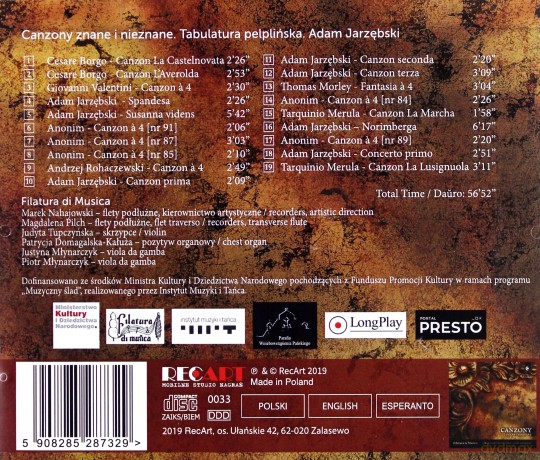 Filatura di Musica: Canzony znane i nieznane [CD]